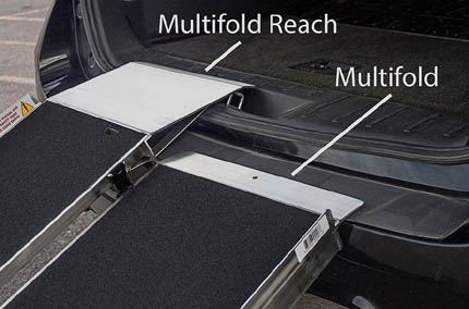 Multifold Reach Ramp