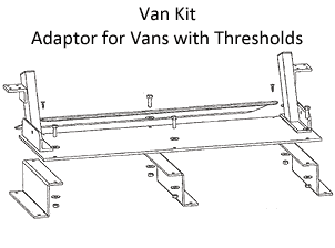 Van Ramp Threshold Kit